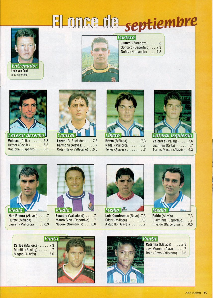 📰 El 11 ideal Don Balón de 1ª División en Septiembre de 1999.

✖️ Ningún jugador del Real Madrid y Barcelona.

💪 El Málaga y el Alavés, muy fuertes.