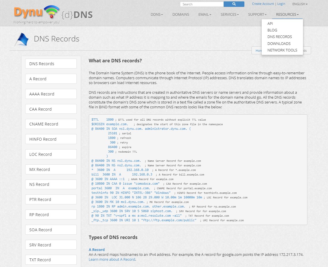 Dynu Systems tweet media