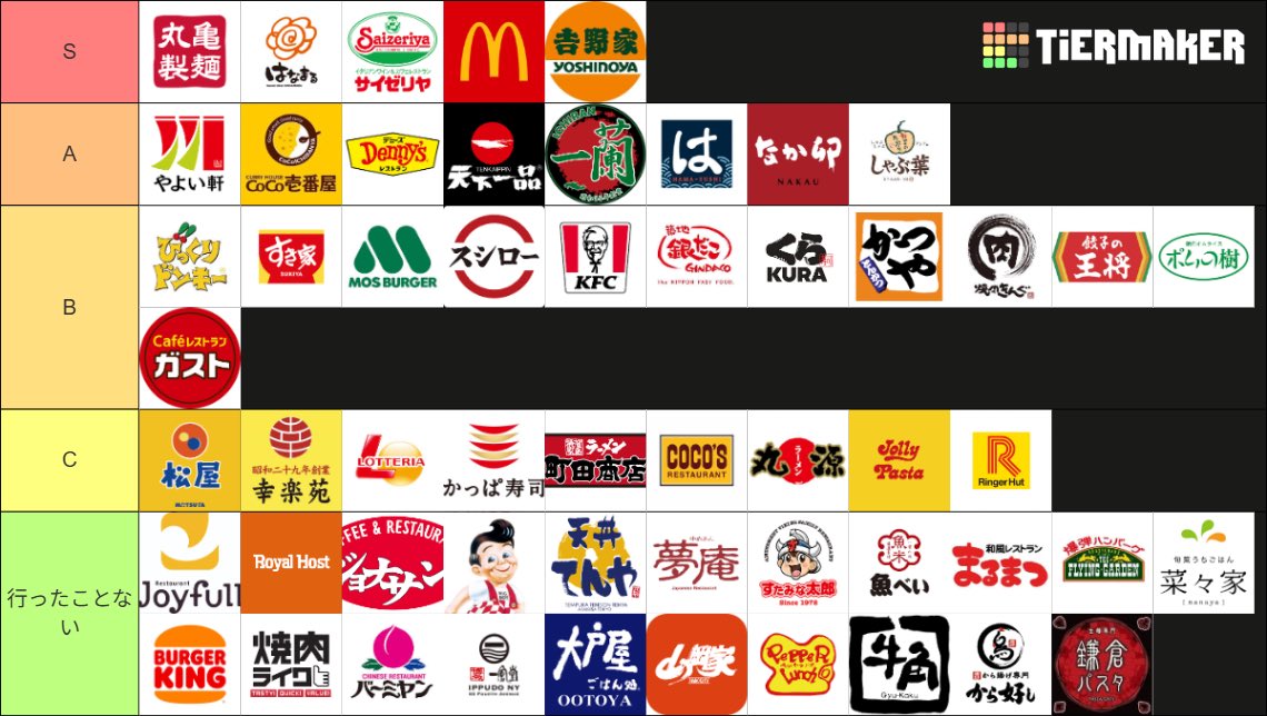 これやわ、来たわ