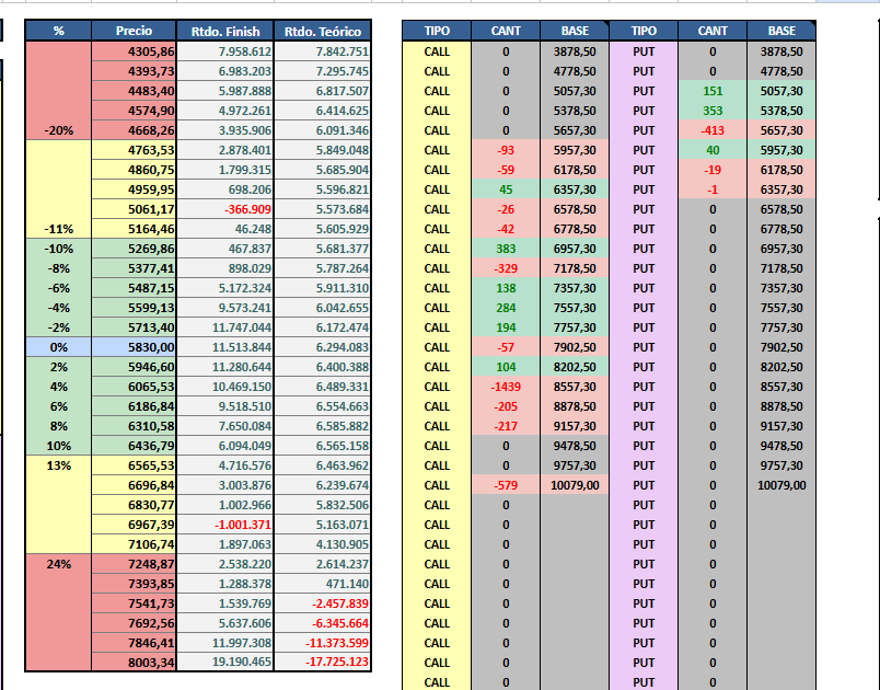 Adelantando 20 dias.. viene hermosa