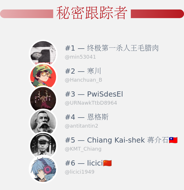 我刚刚发现谁访问了我的推特个人资料！

⠀➡️ infintytweet.me/secret-stalker…