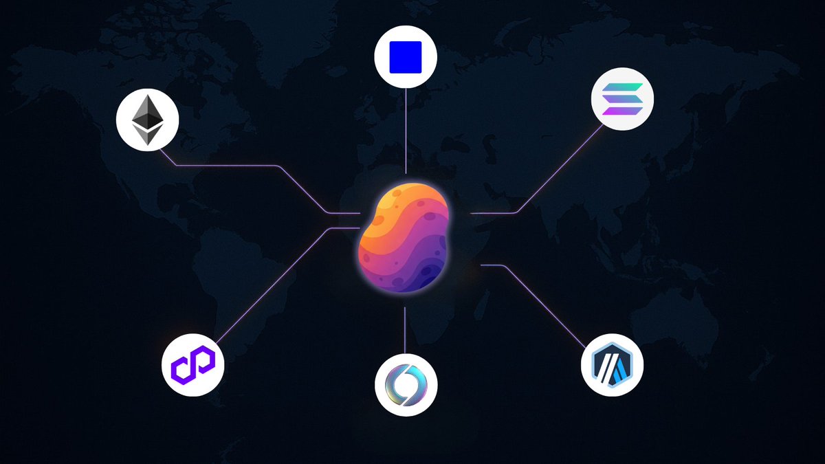 tator_trader's tweet image. While other bots focus on just a few chains, Tator is your open gateway to 20+ ecosystems, including Base, Solana, Arbitrum, Polygon & more. Full power, on every chain.
🧵Full list of supported chains below. What chain should we do next?
