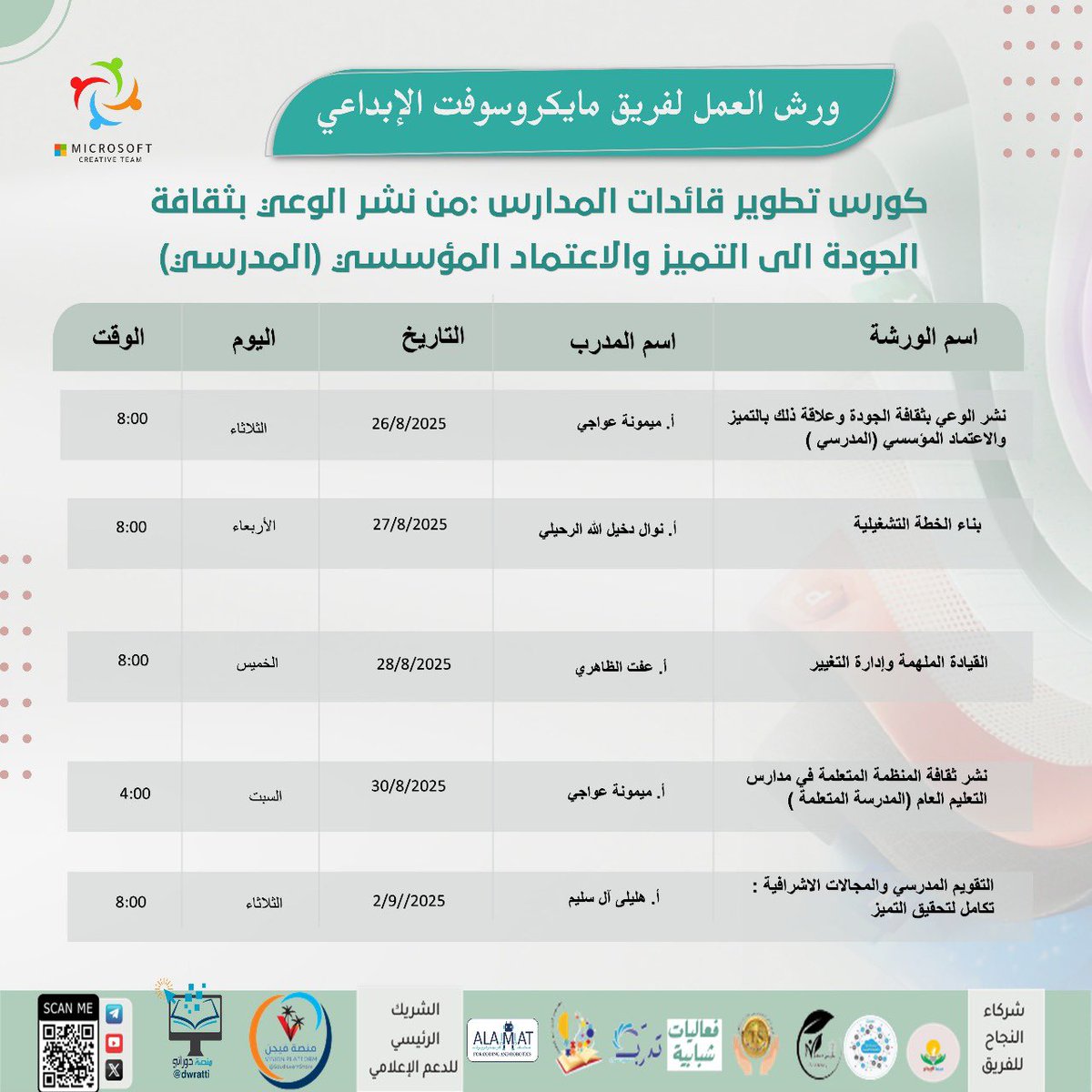 فريق مايكروسوفت الابداعي للتحول الرقمي tweet media
