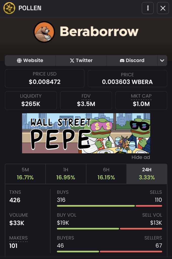 <a href="/0xStrife/">Strife 🐻⛓️</a> <a href="/SmokeyTheBera/">Smokey The Bera 🐻⛓</a> <a href="/berachain/">Berachain Foundation 🐻⛓</a> <a href="/campnetworkxyz/">Camp Network ⛺️</a> <a href="/StoryProtocol/">Story</a> Shut up man
