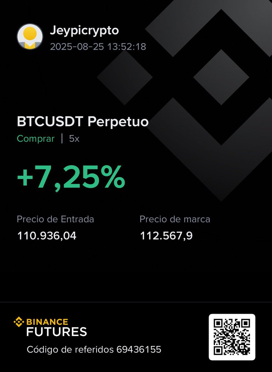 JeyPicrypto's tweet photo. @TradingLatino https://t.co/YVhQZPJ9Lj