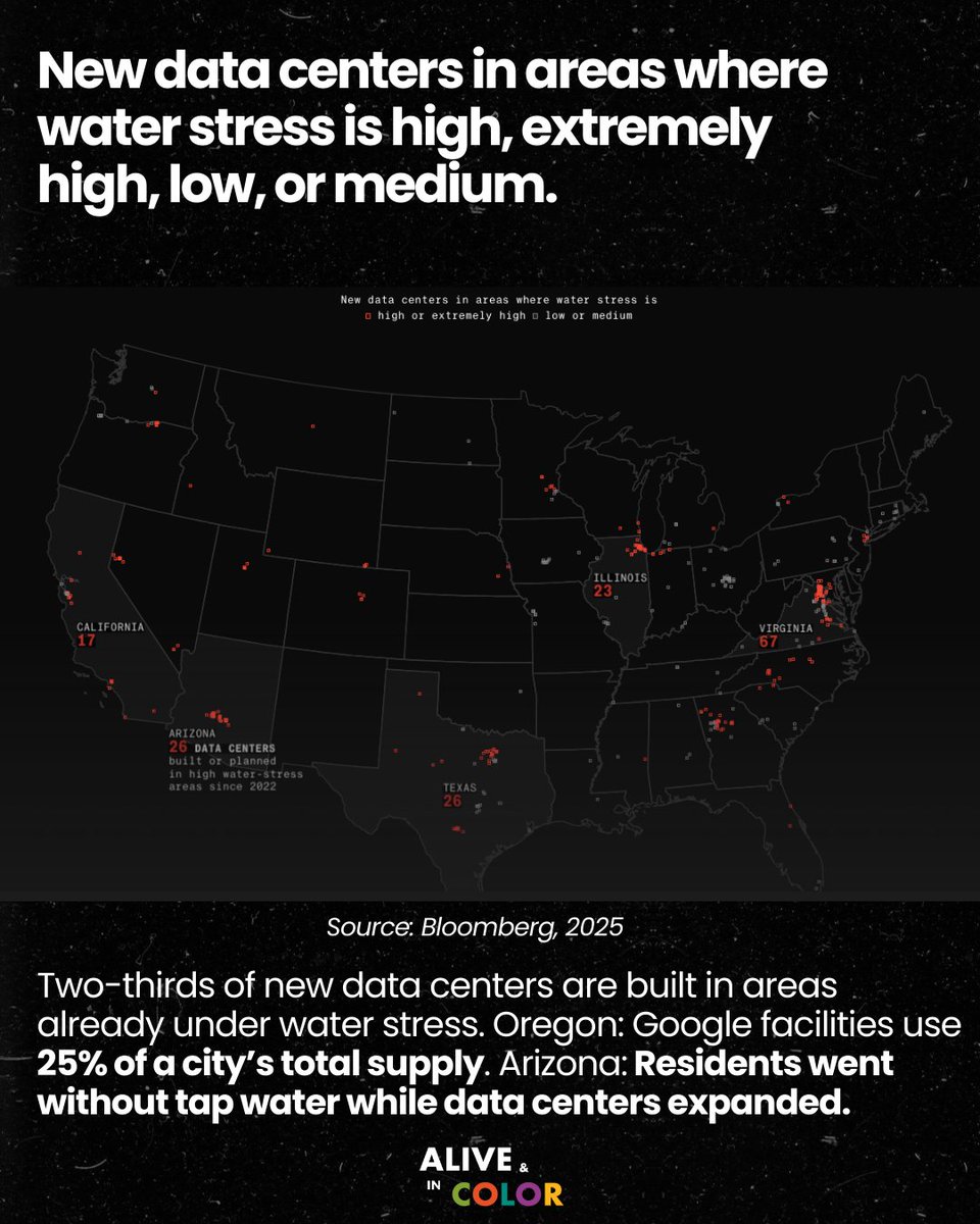 AliveAndInColor's tweet image. Every time you ask an AI tool to write, draw, or explain something, it triggers activity in a data center, and drains a resource we can’t afford to waste: water. 💧

Read more about how #Atlanta is pushing back: atlantanewsfirst.com/2025/06/04/atl…

#WorldWaterWeek