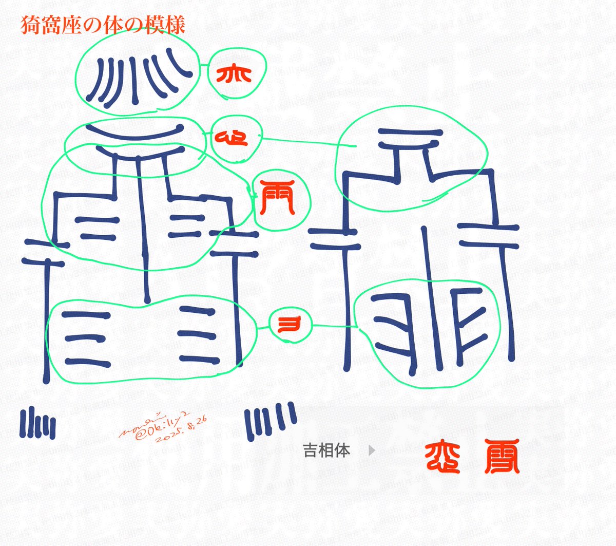 もう既出かもだけど、座殿の顔と体の模様‥‥
吉相体を崩した『恋❄️雪』なのでは？
