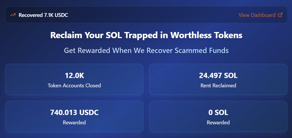 Scam Incinerator (@scamincinerator) on Twitter photo It has now been 2 months since Scam Incinerator launched. With the community's support, we were able to achieve
✅ $7000+ returned to scam victims
✅ 12k token accounts closed with 0 fees ~ 24.5 SOL
✅ $740 distributed to users on top of returned rent It has now been 2 months since Scam Incinerator launched. With the community's support, we were able to achieve
✅ $7000+ returned to scam victims
✅ 12k token accounts closed with 0 fees ~ 24.5 SOL
✅ $740 distributed to users on top of returned rent