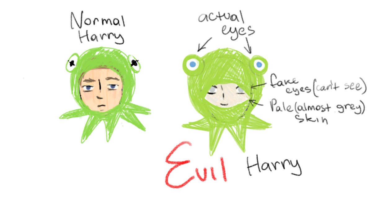 averageharry when evilharry walks in

i never watched a second of bitsmp and have no idea whats happening on there these are just my concepts of an idea of a headcanon