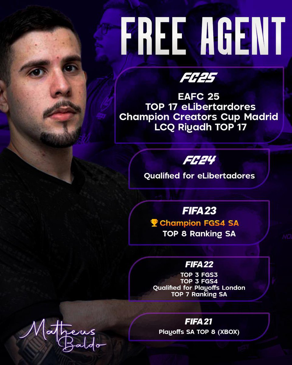 Matheus Baldo (@tz_baldo) on Twitter photo FREE AGENT 🚨
With my contract at Tuzzy eSports ending, I’m officially a Free Agent.
Open to offers for the next season – contact via email (matsbaldo@gmail.com) or DM. FREE AGENT 🚨
With my contract at Tuzzy eSports ending, I’m officially a Free Agent.
Open to offers for the next season – contact via email (matsbaldo@gmail.com) or DM.
