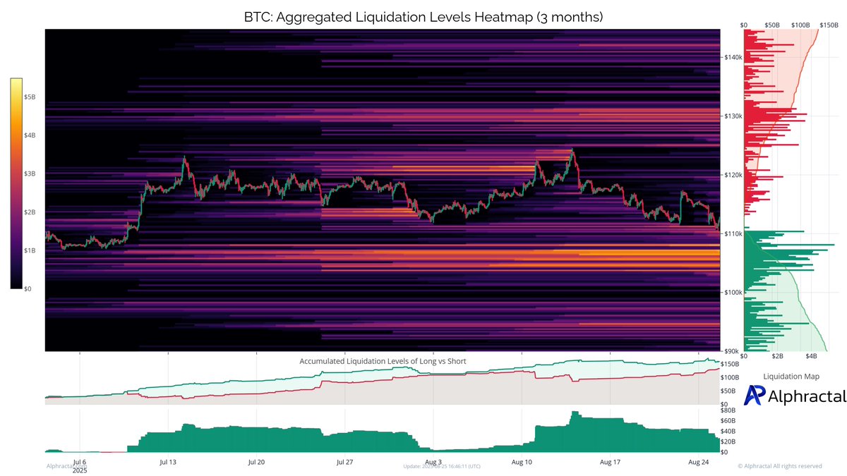 Alphractal tweet picture