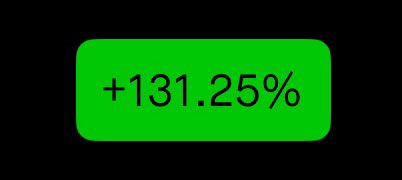$SPY | BAGGER top snipe🎯