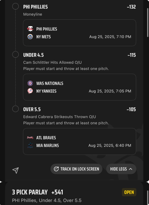 Shaun Evans (@sevansbets) on Twitter photo ⚾️MLB Collab Parlay⚾️
A <a href="/Tails_Picks/">Tails by OddsShopper</a> Insider Trio Collab!
Myself 🤝 <a href="/Mike_Thurston/">Mike10693</a> 🤝 <a href="/GubaBets/">Guba Bets!</a>
👉Phillies ML -136 via Mike
👉Edward Cabrera o5.5 Strikeouts via Guba
👉Cam Schlittler u4.5 Total Hits Allowed via Me
🔋Parlay Odds: +541 (NoVig +621)
Like if you're tailing! ⚾️MLB Collab Parlay⚾️
A <a href="/Tails_Picks/">Tails by OddsShopper</a> Insider Trio Collab!
Myself 🤝 <a href="/Mike_Thurston/">Mike10693</a> 🤝 <a href="/GubaBets/">Guba Bets!</a>
👉Phillies ML -136 via Mike
👉Edward Cabrera o5.5 Strikeouts via Guba
👉Cam Schlittler u4.5 Total Hits Allowed via Me
🔋Parlay Odds: +541 (NoVig +621)
Like if you're tailing!
