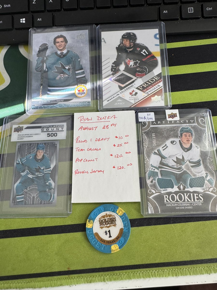 Hockey Cards for Sale