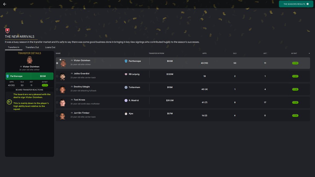 UncensoredV1be's tweet image. I think I should be appointed as Manchester united Manager at this point because see results ✌️😎
#FM23 #footballmanager #ManchesterUnited