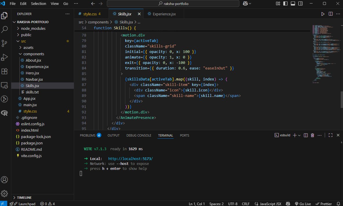 rakshasinha__'s tweet image. Day 20 of #200DaysOfCode
-> Today's Progress :
• revised recursion basics for the nth time atp
• lot's of portfolio work
some might find it way too ordinary, but I m so happy w the progress i've made
dev lifts up my mood & dsa just pulls it down😭
#LearnInPublic #Java #REACT