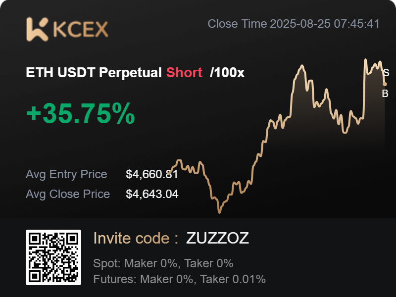 Alanshore1984's tweet photo. KCEX launches "Similar K-Line"!
BTC/ETH supported on 1h, 4h, 8h, 1d. Compare history, find trends fast.
Join KCEX with invite code ZUZZOZ, enjoy low fees &amp; bonuses!
https://t.co/reeWSvGFN0 https://t.co/l7bUK0YGyU