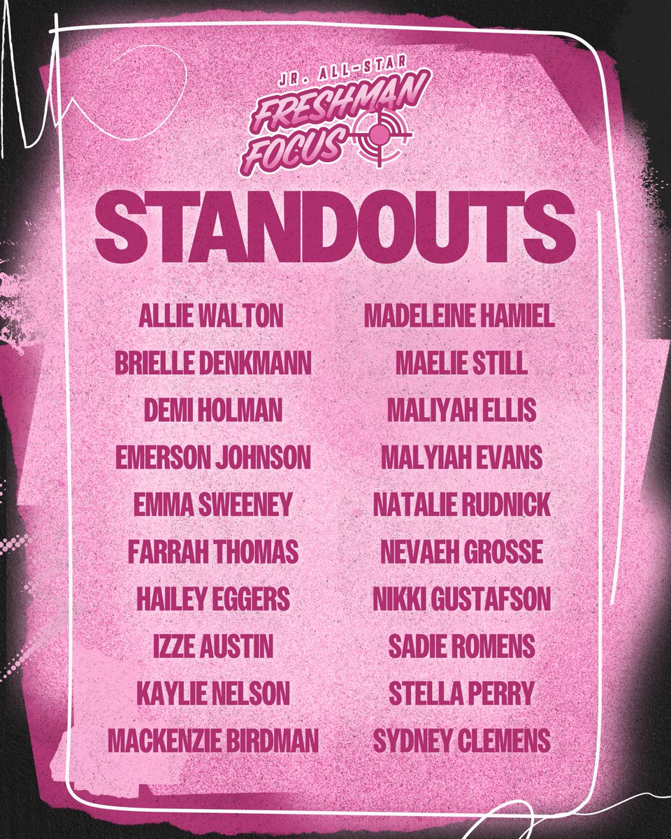 Congratulations to our standouts from Freshman Focus! ⛹️‍♀️