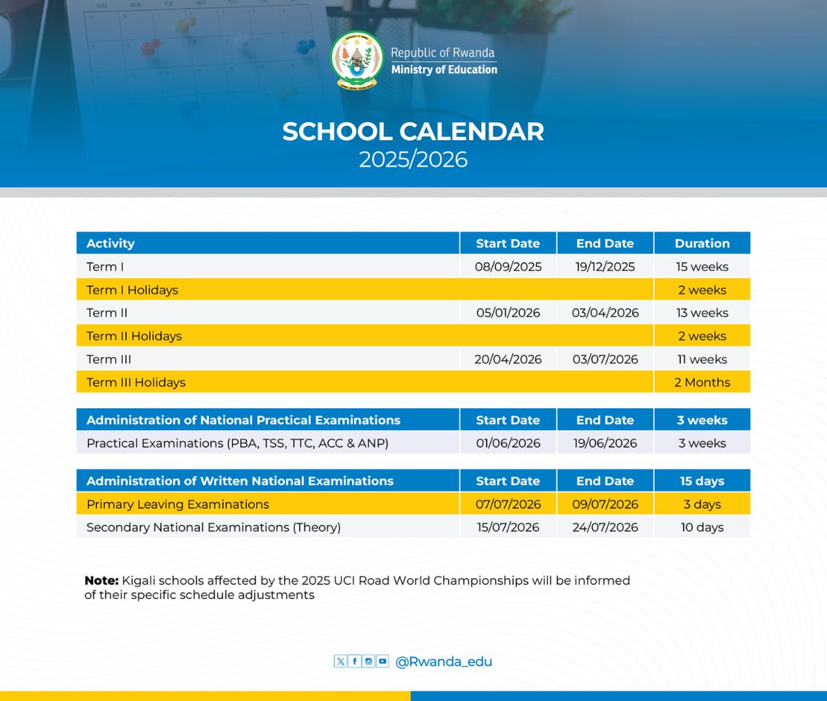 Ministry of Education | Rwanda (@rwanda_edu) on Twitter photo 