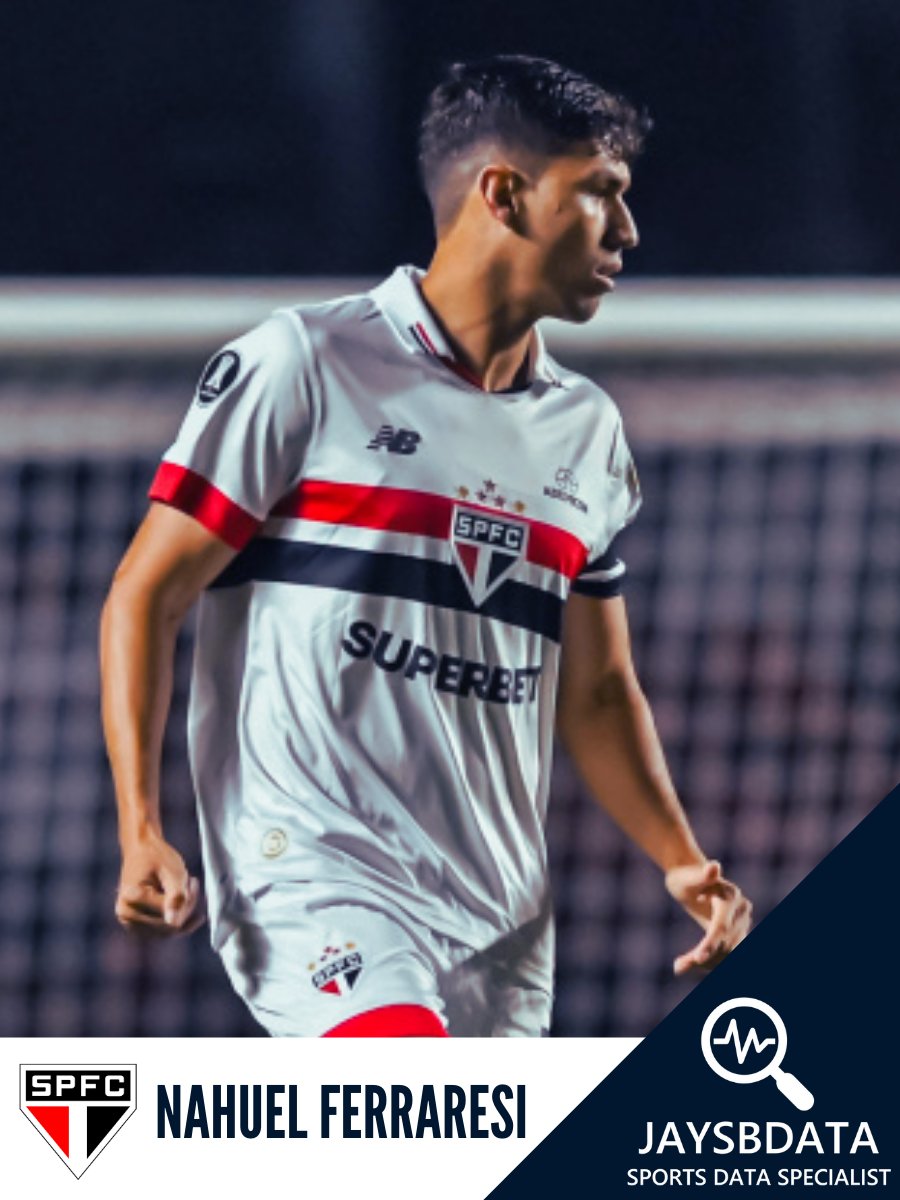 Jay (@jaysbdata) on Twitter photo Nahuel Ferraresi (<a href="/SaoPauloFC/">São Paulo FC</a>) vs Atlético Mineiro (H) - 24/08/2025:
- 90 Minutes Played
- 14 Defensive Contributions (Match Rank = 1)
- 5 Tackles Won (Match Rank = 1)
- 3 Interceptions (Match Rank = 1)
- 13 Duels Won (Match Rank = 1)
#VamosSãoPaulo #SaoPaulo #Brazil #football Nahuel Ferraresi (<a href="/SaoPauloFC/">São Paulo FC</a>) vs Atlético Mineiro (H) - 24/08/2025:
- 90 Minutes Played
- 14 Defensive Contributions (Match Rank = 1)
- 5 Tackles Won (Match Rank = 1)
- 3 Interceptions (Match Rank = 1)
- 13 Duels Won (Match Rank = 1)
#VamosSãoPaulo #SaoPaulo #Brazil #football