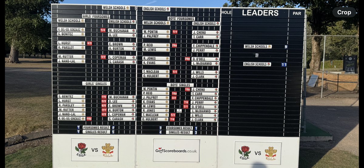 WelshSchoolsGA's tweet image. Singles Afternoon 

Wales 9.5 v 11.5 England 

Incredibly proud of my team - some brilliant golf 

Thank you @llanwerngolf for hosting 
#ProudSav
