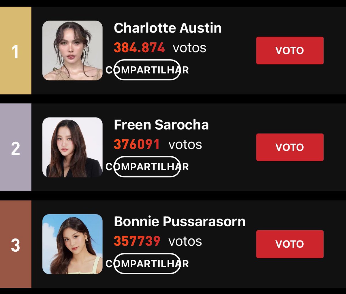 shwnfect's tweet image. desculpa freen mas hoje estamos por cima CONTINUEM taca voto na charlotte
starlightawards.asia/vote