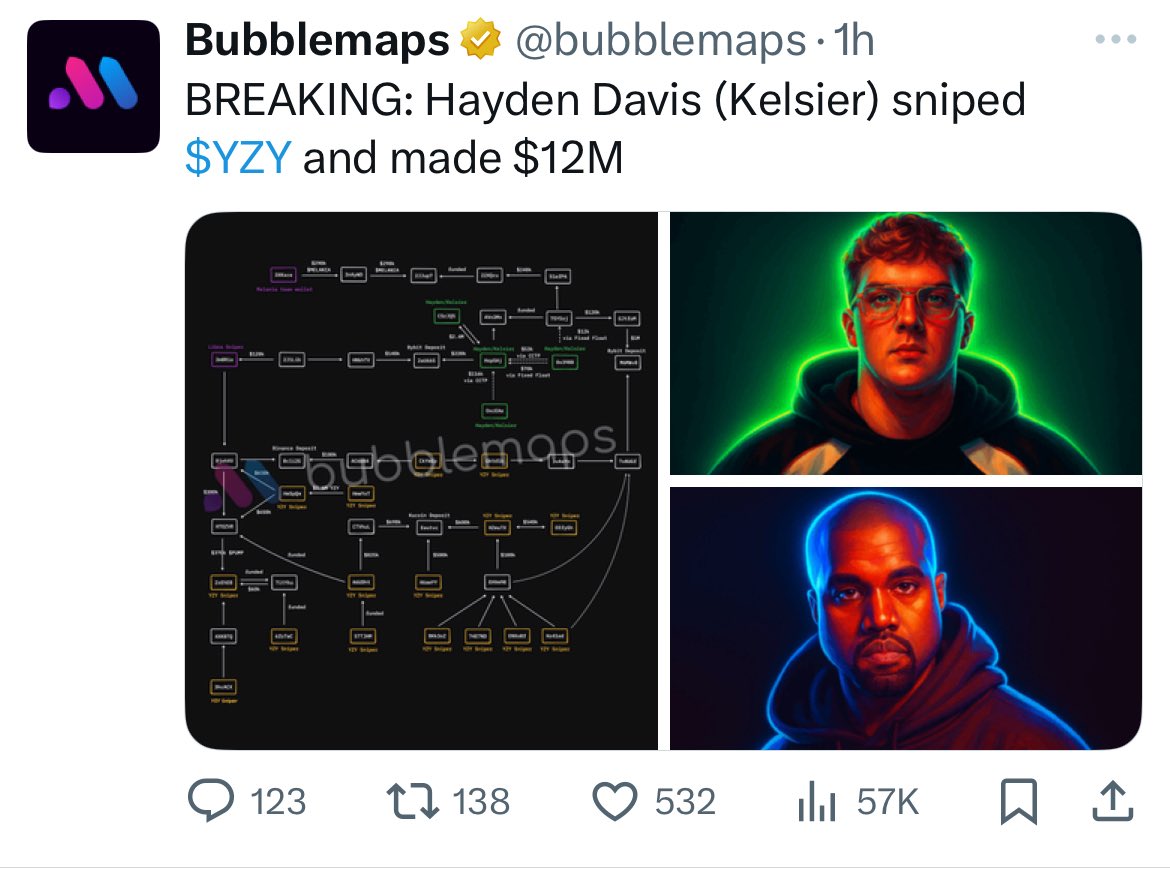 Hayden Davis가 YZY 밈코인을 스나이프한 BubbleMaps 트윗 스크린샷