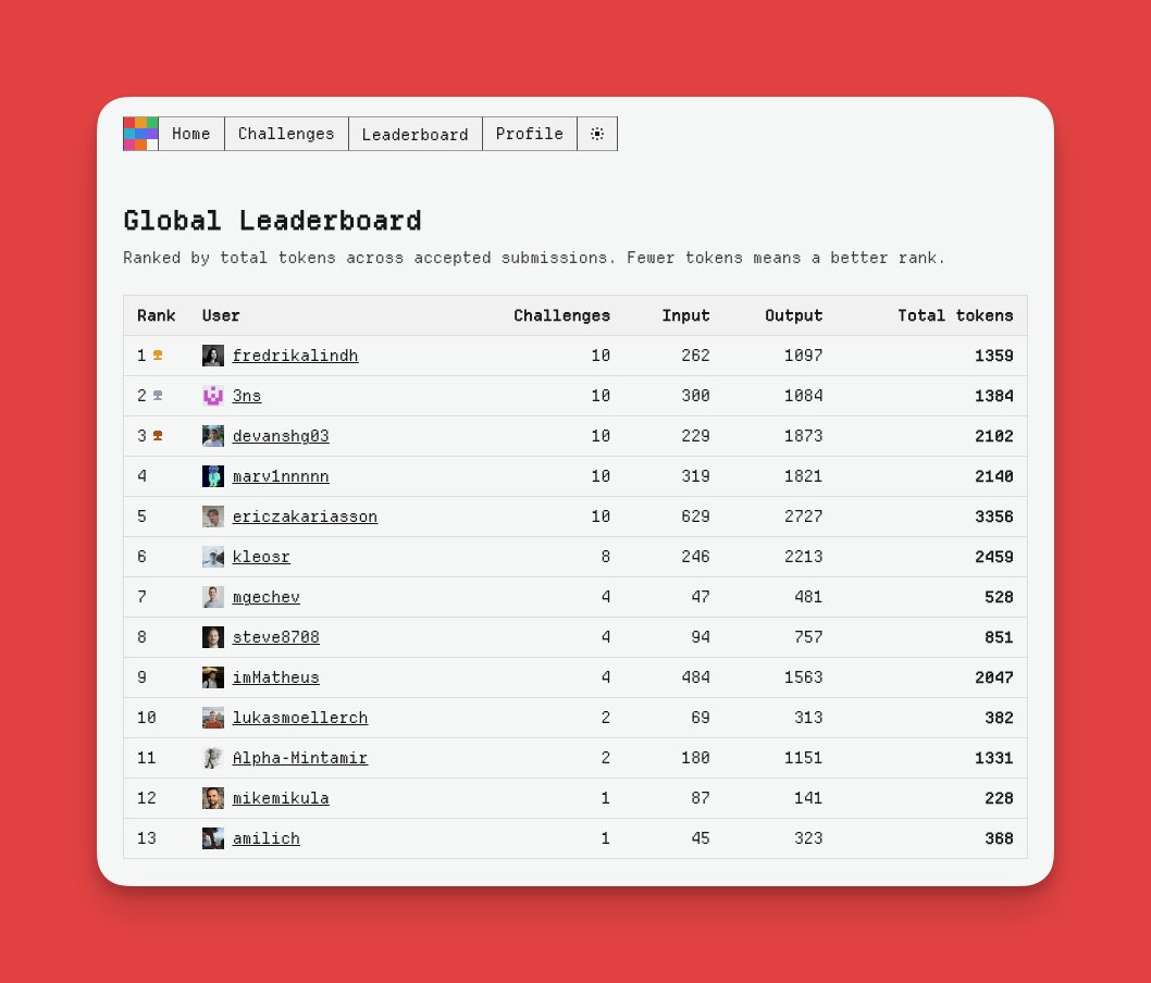 beat me on colf 🏌️‍♀️