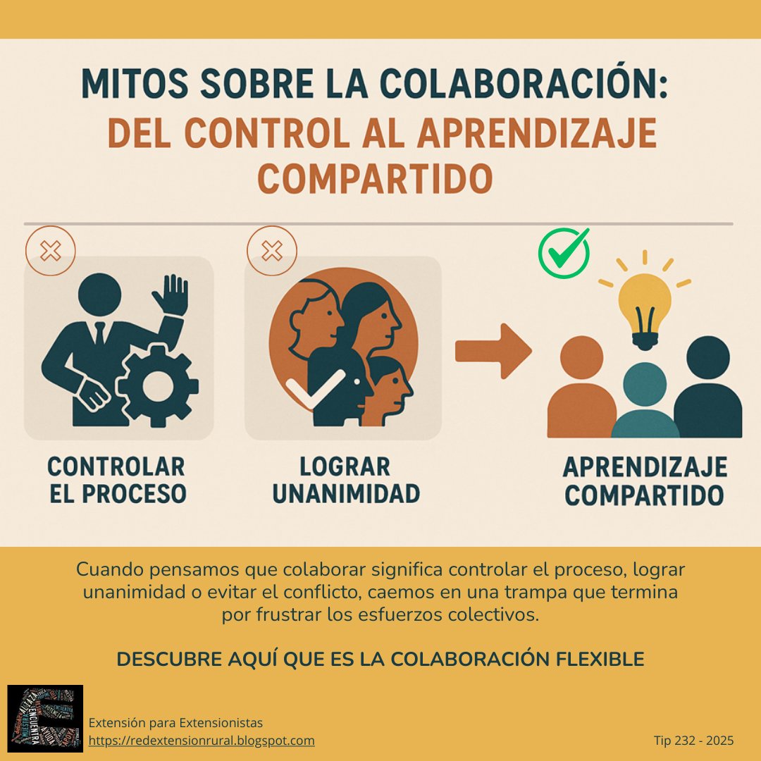 RedExtension's tweet image. 🎯 En este post exploramos cómo repensar la colaboración, basándonos en el #enfoque de #Colaboración #flexible o #elástica, y en ejemplos de procesos de innovación y cambio social.
🎧 incluye Podcast
👉 extensioneinnovacion.substack.com/p/mitos-sobre-…
🍀Únete a la comunidad…COMPARTE ESTE CONTENIDO!