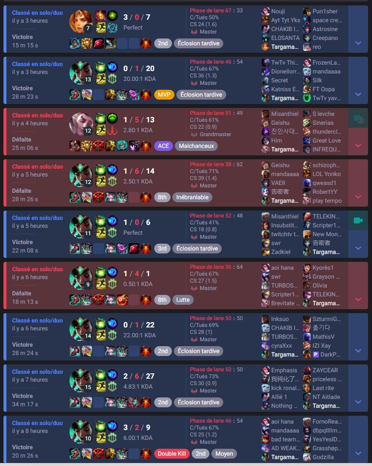 Merci beaucoup pour le raid <a href="/Blanquette15/">Blanquette</a>, ça fait trop plaisir 💙 on a bien gagné en plus. Bientôt de retour en challenger sans Senna !