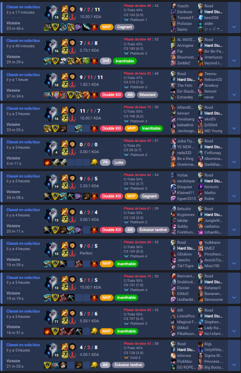 Arkfly_'s tweet image. 11/0 pour la première session magnifique, on n'a bien rigoler et des fois un peut trop chill