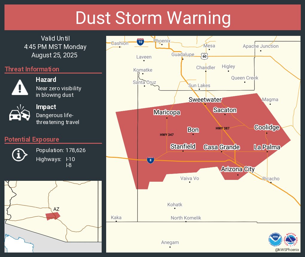 A dust storm warning continues until  4:45 PM MST for I-10 near Casa Grande, AZ and I-10 near Eloy, AZ.