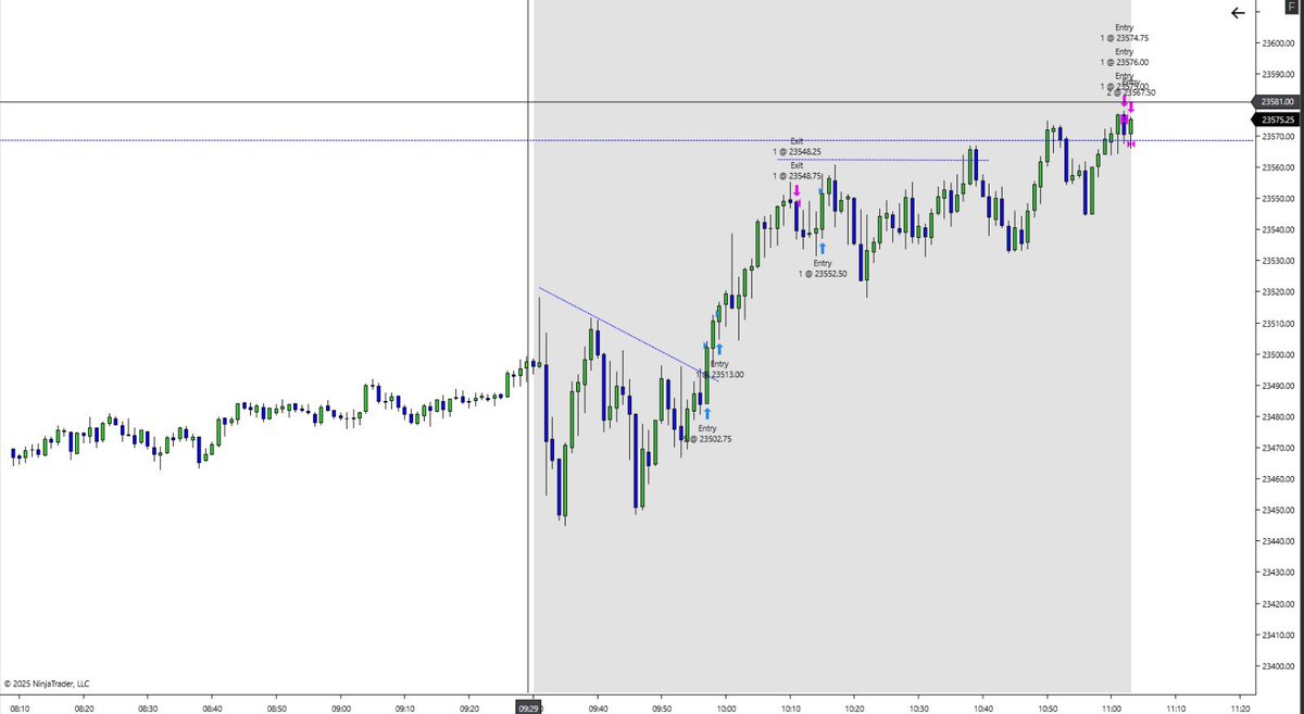 Marcos Betancourt (@marcosbetrader) on Twitter photo 