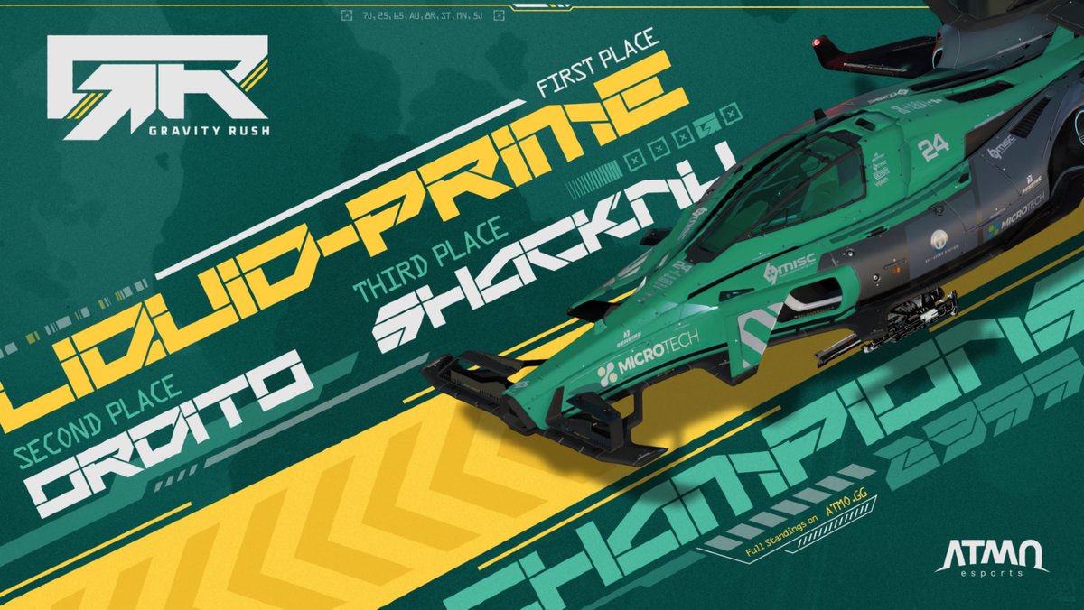 🔥 What. A. Rush.
The inaugural season of Gravity Rush is complete!

Congratulations to your Gravity Rush 2955 Champions!
🏆 Liquid-Prime
🥈 Ordito
🥉 <a href="/Shacknu/">Shacknu</a>

Unreal zero-g races, insane speed, and a finish for the books. 🏁
Huge thanks to every pilot &amp; the community that tuned