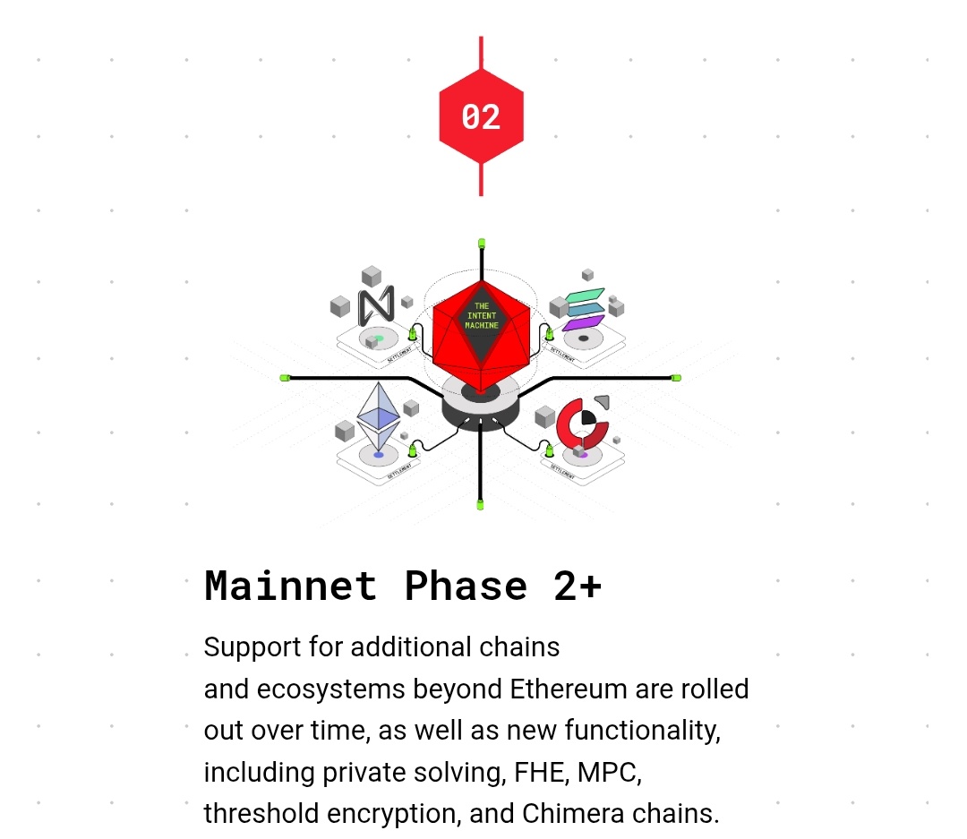 Anoma Testnet is not incentivized!

Hear me out...

The <a href="/anoma/">Anoma</a> testnet was designed to be an interactive, gamified visualization of what Anoma's Distributed Operating System enables.

According to <a href="/adrianbrink/">Adrian Brink</a>, this approach prioritizes learning over "incentivizing repetitive