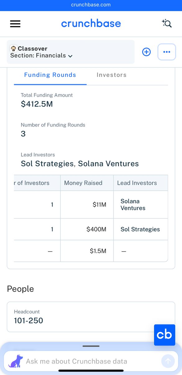 wonder why this DAT first mover is not being talked about. 
Classover, IPO May 1st, start buying solana from June.
Investor includes Solana Ventures and Sol strategies(crunchbase, 2025).