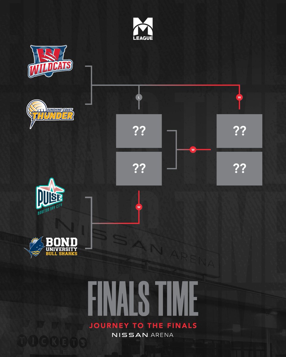 It's FINALS TIME 🏆 Every match could be your last... Are you ready? 👀