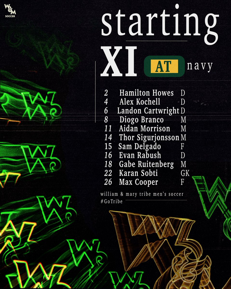 Been waitin' for this...First starters of 2025!

#GoTribe