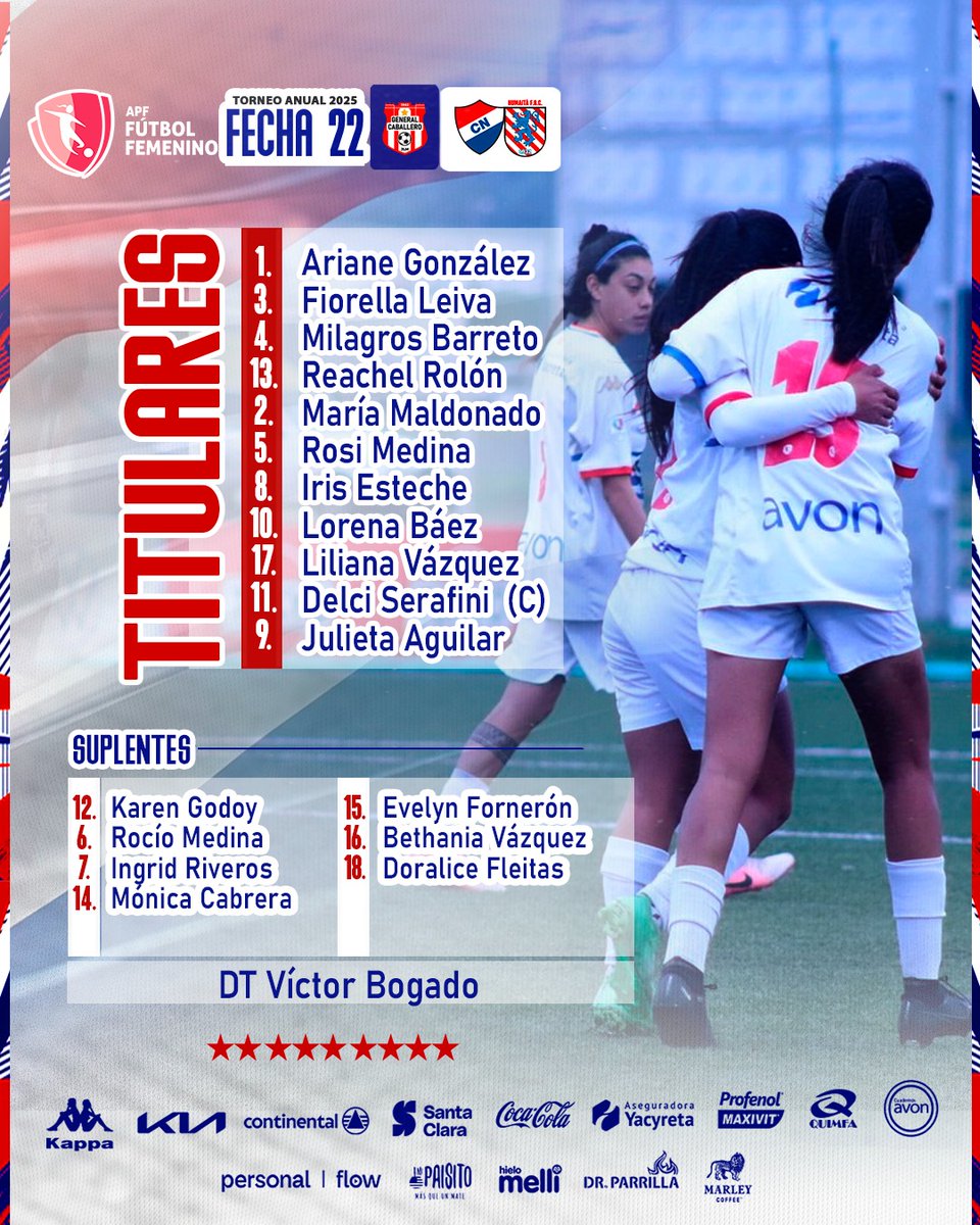 NacHumaFem's tweet photo. 𝗖𝗮𝗺𝗽𝗲𝗼𝗻𝗮𝘁𝗼 𝗔𝗻𝘂𝗮𝗹 𝗙𝗘𝗠 ❤️🤍💙

¡Resultado del partido!

𝗙𝗲𝗰𝗵𝗮 22

Gral. Caballero JLM 2🆚️4 #𝗡𝗔𝗖𝗜𝗢𝗡𝗔𝗟𝗛𝗨𝗠𝗔𝗜𝗧𝗔 
Goles: 2' y 49' Reachel Rolón, 44' Julieta Aguilar,  90' +2 Mónica Cabrera.

#𝗩𝗮𝗺𝗼𝘀𝗖𝗵𝗶𝗰𝗮𝘀🙌🏻 https://t.co/KEIfDcFloO