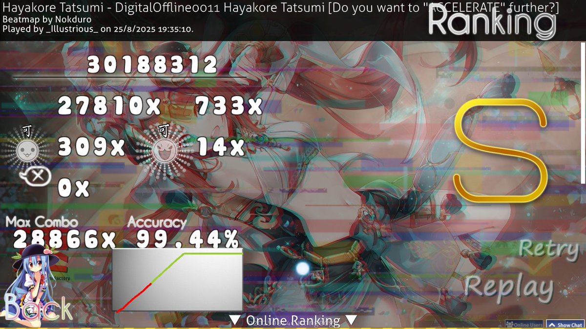 Illustrious_307 tweet media