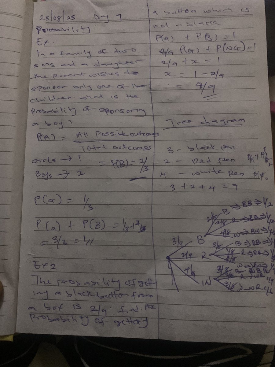 PromiseNwankw14's tweet image. 📘 Day 9: AI/ML Journey
🔹 Math → Probability
• Conditional Probability
• Bayes’ Theorem (update beliefs w/ new evidence)
Abstract at first, but real-world examples (medical tests, spam filters) make it click 💡 Step by step 🚀
#AI
 #MachineLearning 
#MathForAI 
#MumInTech