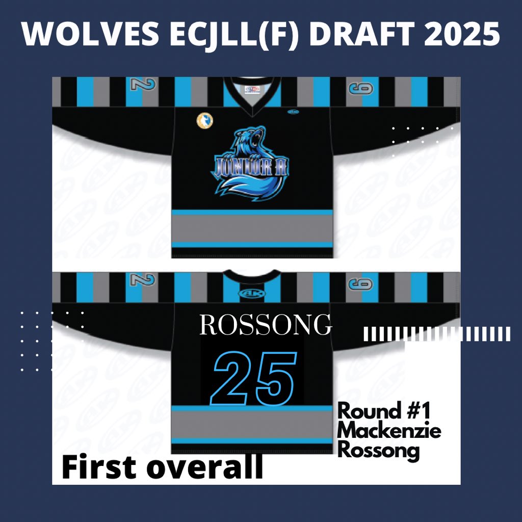 Female JrA Wolves (@juniorawolves) on Twitter photo 