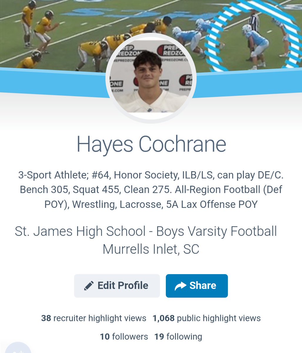 Just noticed....1,068 Hudl views!  Appreciate it and grateful for any opportunities