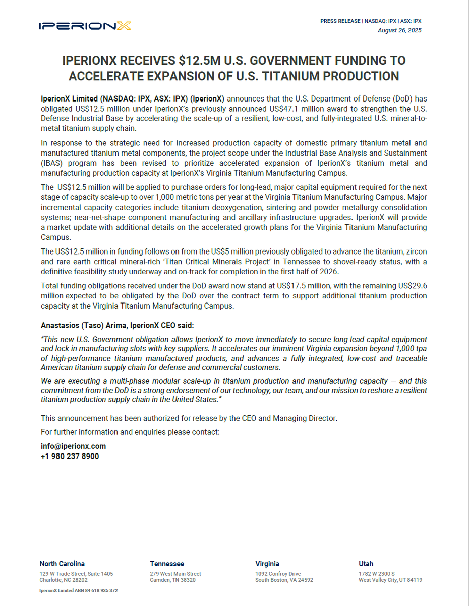 The U.S. DoD has obligated US$12.5 million under IperionX’s previously announced US$47.1 million award to accelerate the scale-up of a resilient, low-cost, and fully-integrated U.S. mineral-to-metal titanium supply chain.

The US$12.5 million will be applied to purchase orders