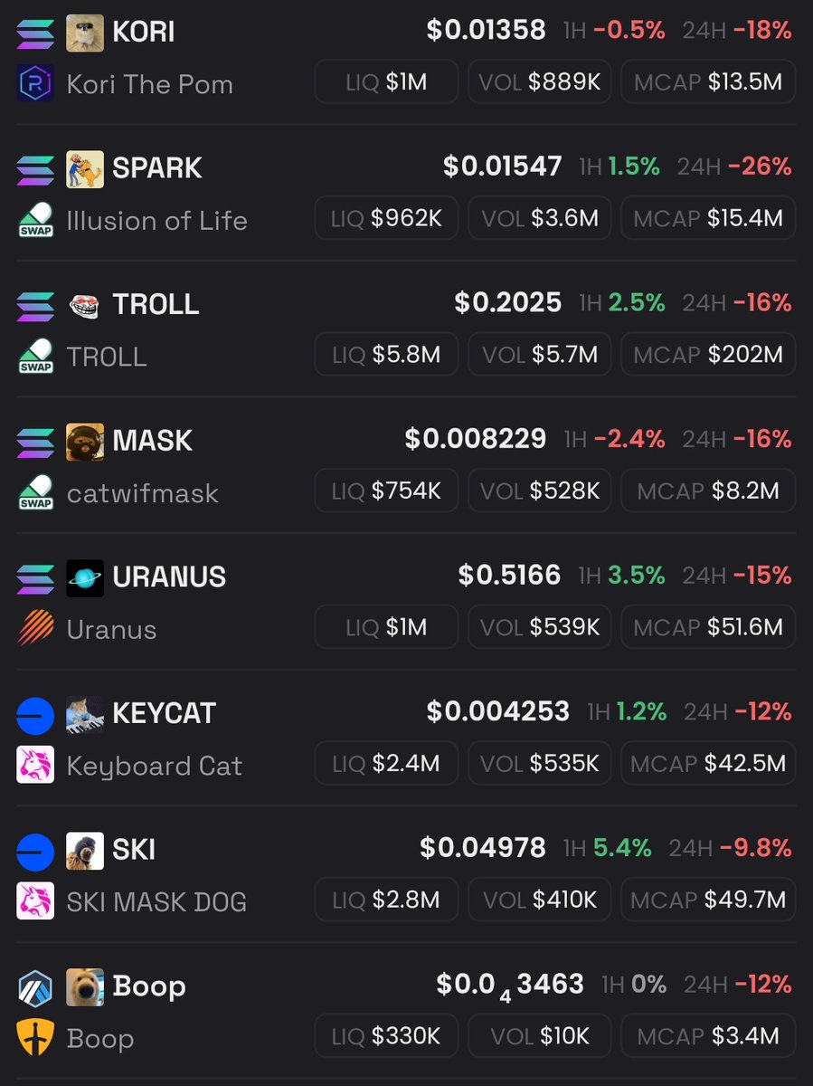 0x_luie's tweet image. 👀