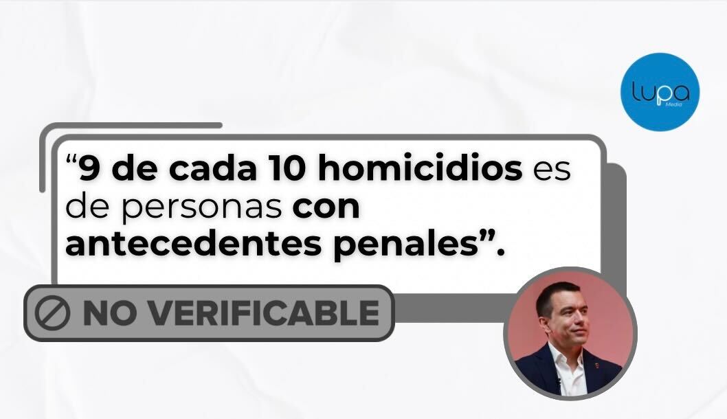 4⃣ NO VERIFICABLE | Homicidios y antecedentes penales:  “9 de cada 10 homicidios es de personas con antecedentes penales”.

➡️Datos históricos: en 2022 y 2023, 7 de cada 10 víctimas no tenían antecedentes:

🟦2022: de 4.886 homicidios, el 63% de las víctimas no tenía antecedentes
