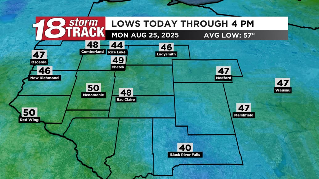 There were two automated airport sensors with lows in the 30s in Wisconsin today! Western WI's low temps ranged from 40° (Black River Falls) to 50° (Menomonie and Red Wing). Does this feel refreshing to you or was it too chilly this morning? Details: wqow.com/weather/cooler…