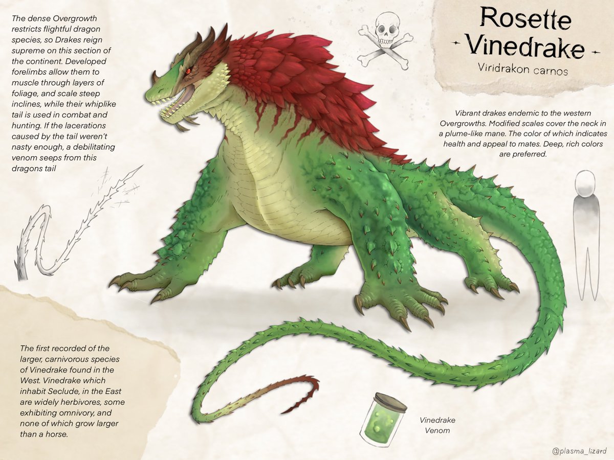 Smaugust Day 17: Rose
#SmaugustCircle