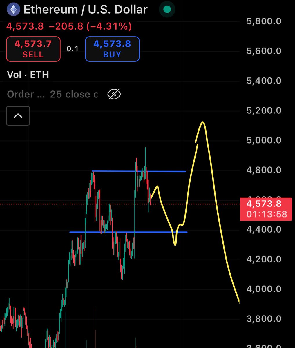 Crypto4Z4 tweet media