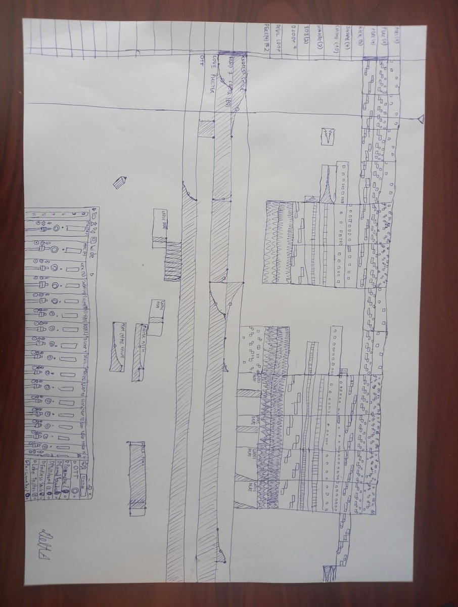 my coworker be losing his fucking mind bro MAOOOO what is this